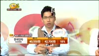 [종목상담] 한국단자(025540)
