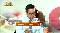 [종목상담] 성창오토텍(080470)