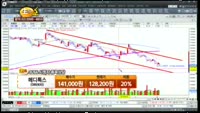 [종목상담] 메디톡스(086900)