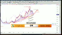[종목상담] 에이씨티(138360)