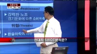 [집중관찰] 현대차 (1) 기본+기술적 분석 - 최하영 MBN 골드 전문가