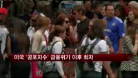 미국 '공포지수' 금융위기 이후 최저