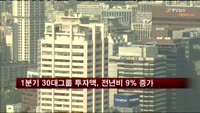 1분기 30대그룹 투자액, 지난해보다 9% 늘어
