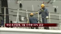 국내 조선업체, 5월 수주량 33% 급감