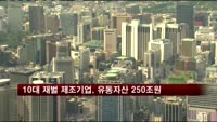 10대 재벌 제조업 상장사, 유동자산 250조원