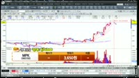 [종목상담] MPK(065150)