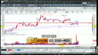 [종목상담] 와이지엔터테인먼트(122870)
