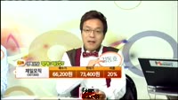 [종목상담] 제일모직(001300)