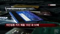 치킨업종 카드 매출 10년 새 32배