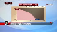 [집중관찰] 와이지엔터테인먼트 (7) 투자분석 - 임동하 동양증권 안산본부점 연구원
