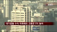 대기업들 수익 악화에도 고용은 5% 늘려