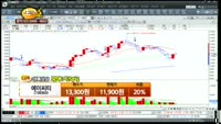 [종목상담] 에이씨티(138360)
