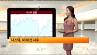 [해외 시황] 세계은행, 글로벌성장률 하향 조정에 뉴욕과 유럽 하락 마감