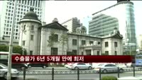 수출물가 6년 5개월 만에 최저