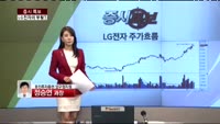 [증시특보]LG전자 'G3효과'…LG그룹주 동반 강세