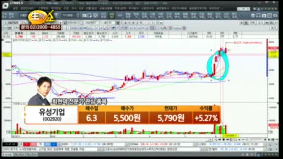 [관심종목] 유성기업(002920)