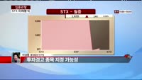 [집중관찰] STX (6) 미래분석 - 이성웅 동양증권 연구원