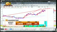 [종목상담] 삼익악기(002450)