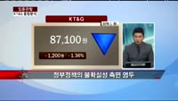 [집중관찰] KT&G (8) 종합분석 - 김근호 메리츠종금증권 연구원·이지은 MBN골드 전문가
