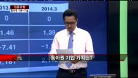 [집중관찰] 동아원 (1) 기본+기술적 분석 - 최하영 MBN 골드 전문가
