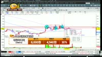 [종목상담] 대원미디어(048910)