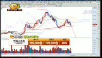 [종목상담] 엔씨소프트(036570)