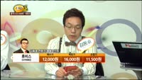 [관심종목] 휴비스(079980)