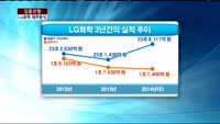 [집중관찰] LG화학 (5) 재무분석- 김주빈 KB투자증권 과장