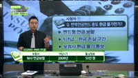 [보험박사에게 물어보세요] 변액연금펀드 중도 환급 불가한가?