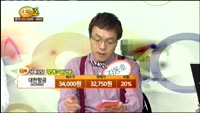 [종목상담] 대한항공(003490)