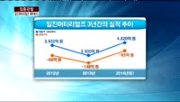 [집중관찰] 일진머티리얼즈 (5) 재무분석- 김주빈 KB투자증권 과장
