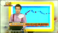 [종목상담] 이지웰페어(090850)