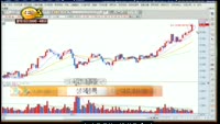 [종목상담] 아이마켓코리아(122900)