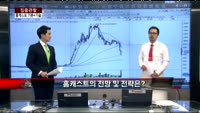 [집중관찰] 홈캐스트 (1) 기본+기술적 분석 - 최하영 MBN 골드 전문가