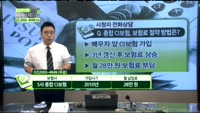 [보험박사에게 물어보세요] 종합 CI보험, 보험료 절약 방법은?