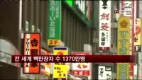 전 세계 백만장자 1370만명