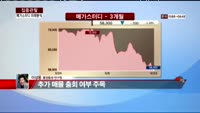 [집중관찰] 메가스터디 (6) 미래분석 - 이성웅 동양증권 연구원