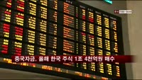 중국계 자금, 6개월간 한국 주식 1조 4천억 매수