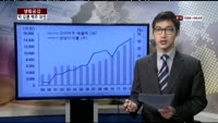 [생활공감] 하이트, OB, 롯데 맥주 삼파전