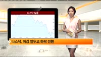 [해외 시황] 뉴욕, 주택지표와 소비자신뢰지수 개선에도 하락 마감