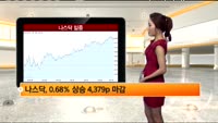 [해외 시황] 뉴욕, 1Q부진 털고 2Q부터 회복 기대감 상승 마감 
