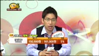 [종목상담] 삼성SDI(006400)