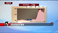 [집중관찰] 아이리버 (6) 미래분석 - 이성웅 동양증권 연구원