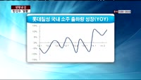 [생활공감] 톡 쏘는 청량감에 탄산수 ‘열풍’