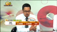 [종목상담] 딜리(131180)