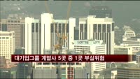 대기업그룹 계열사 5곳 중 1곳 부실위험