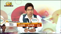 [종목상담] 제우스(079370)
