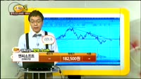 [종목상담] 엔씨소프트(036570)