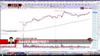 [집중관찰] 네이버 (7) 투자분석 - 조윤석 SK증권 역삼PIB센터 과장