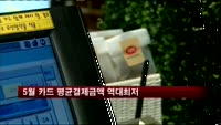 5월 카드 평균결제금액 역대최저